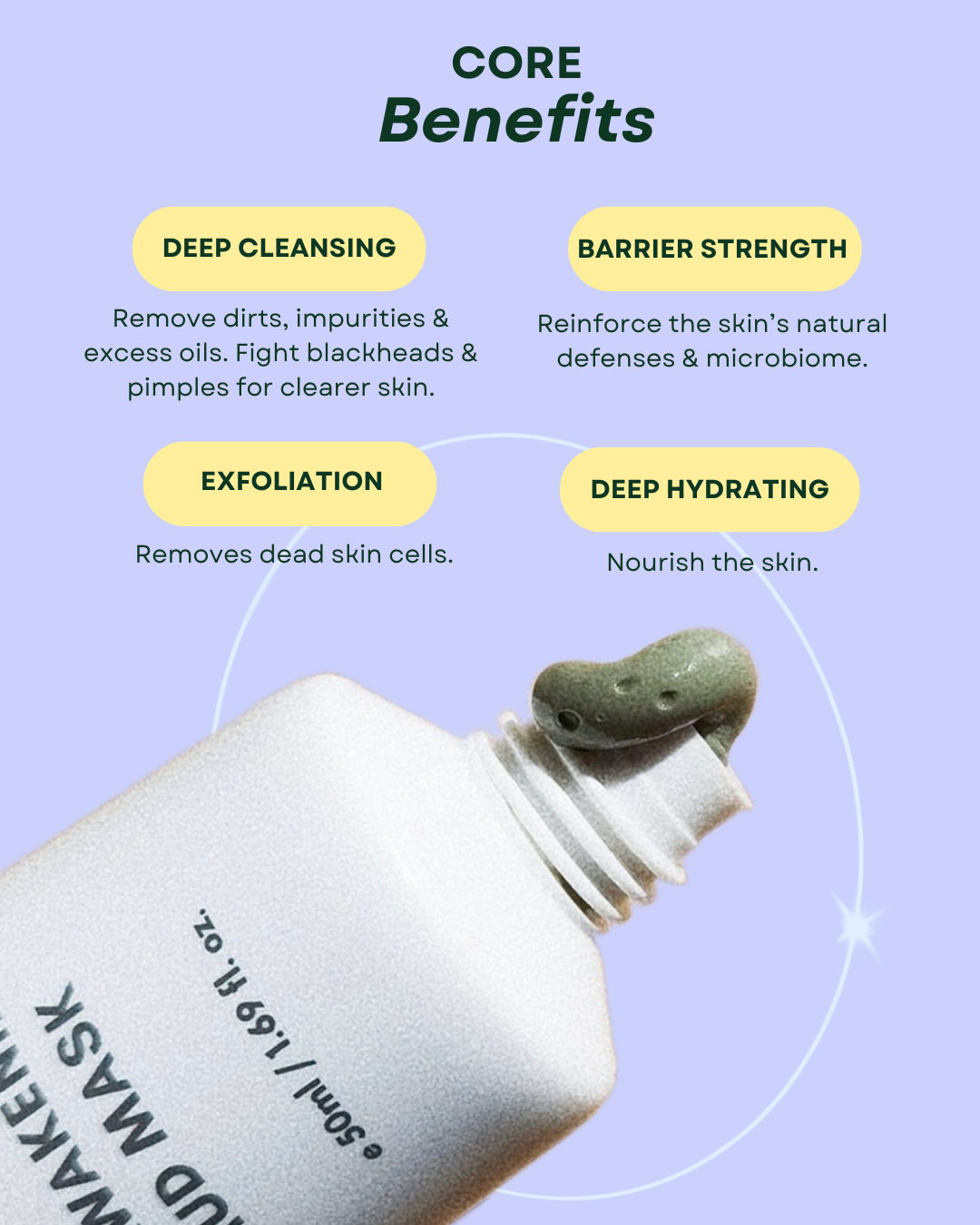 SKIN AWAKENING MUD MASK