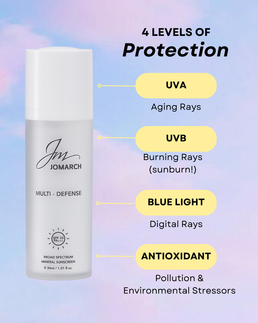 MULTI-DEFENSE BROAD SPECTRUM MINERAL SUNSCREEN